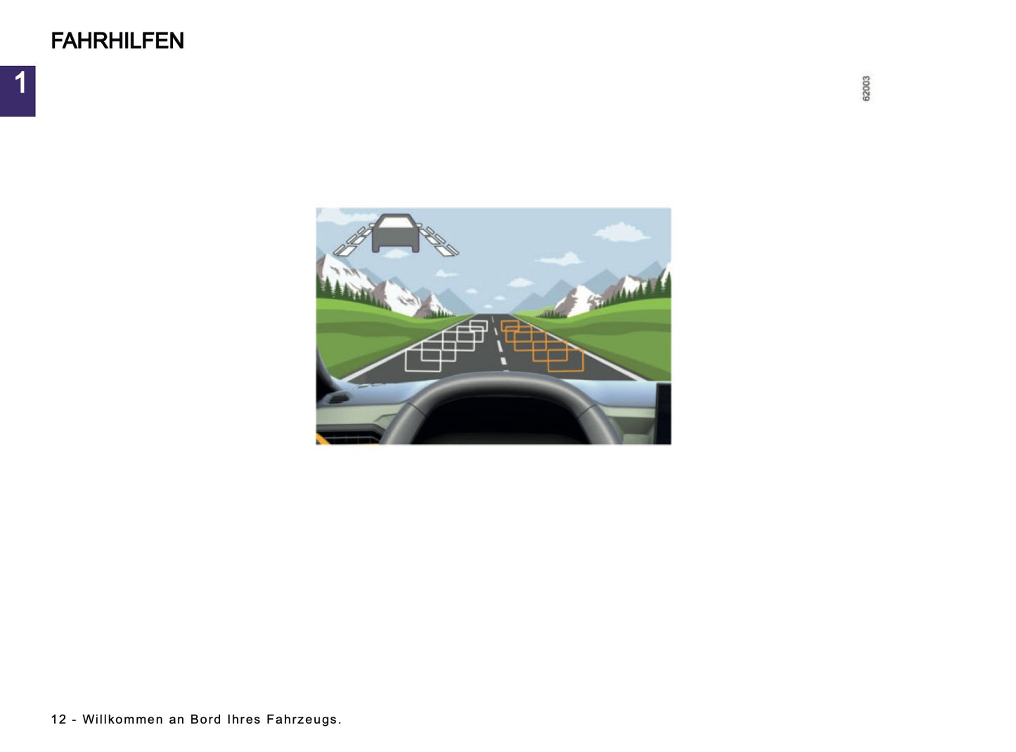 2025-2026 Dacia Duster Bedienungsanleitung | Deutsch