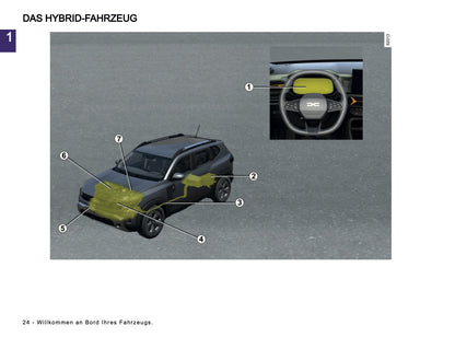 2025-2026 Dacia Duster Bedienungsanleitung | Deutsch