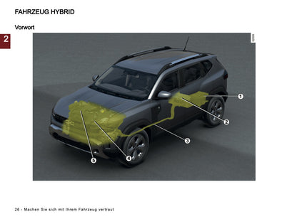 2025-2026 Dacia Duster Bedienungsanleitung | Deutsch