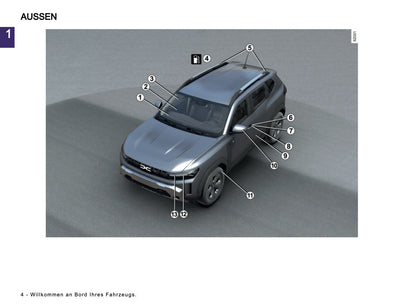 2025-2026 Dacia Duster Bedienungsanleitung | Deutsch