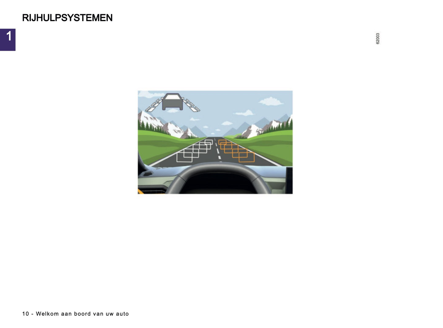 2026 Dacia Duster Owner's Manual | Dutch