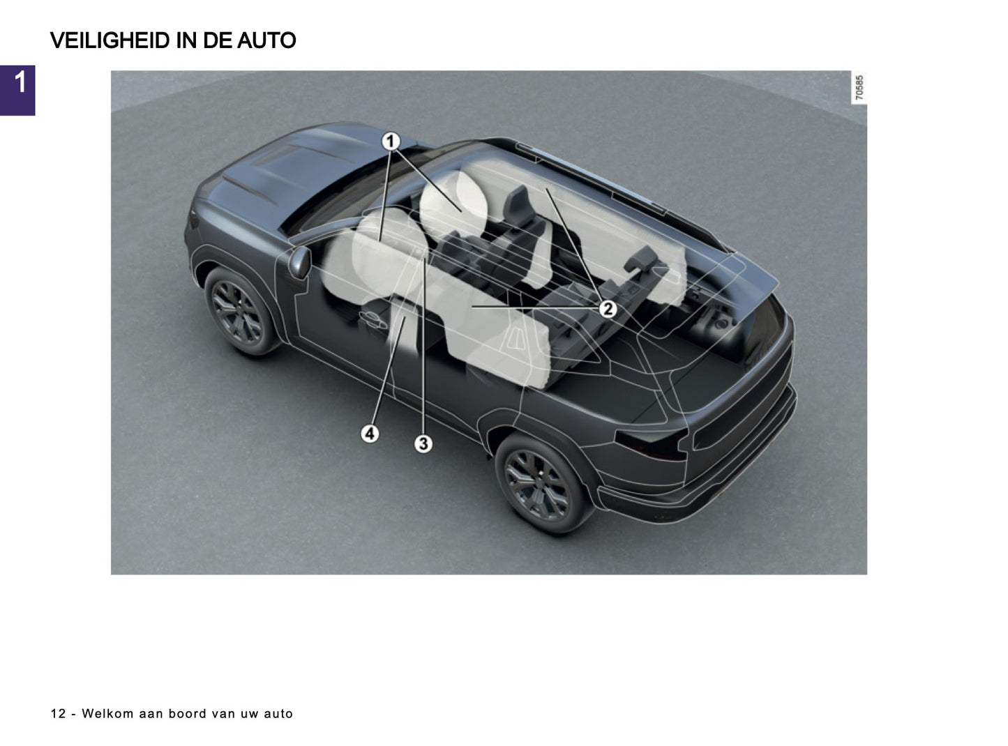 2026 Dacia Duster Owner's Manual | Dutch