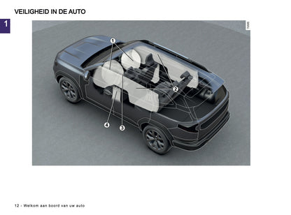 2026 Dacia Duster Owner's Manual | Dutch