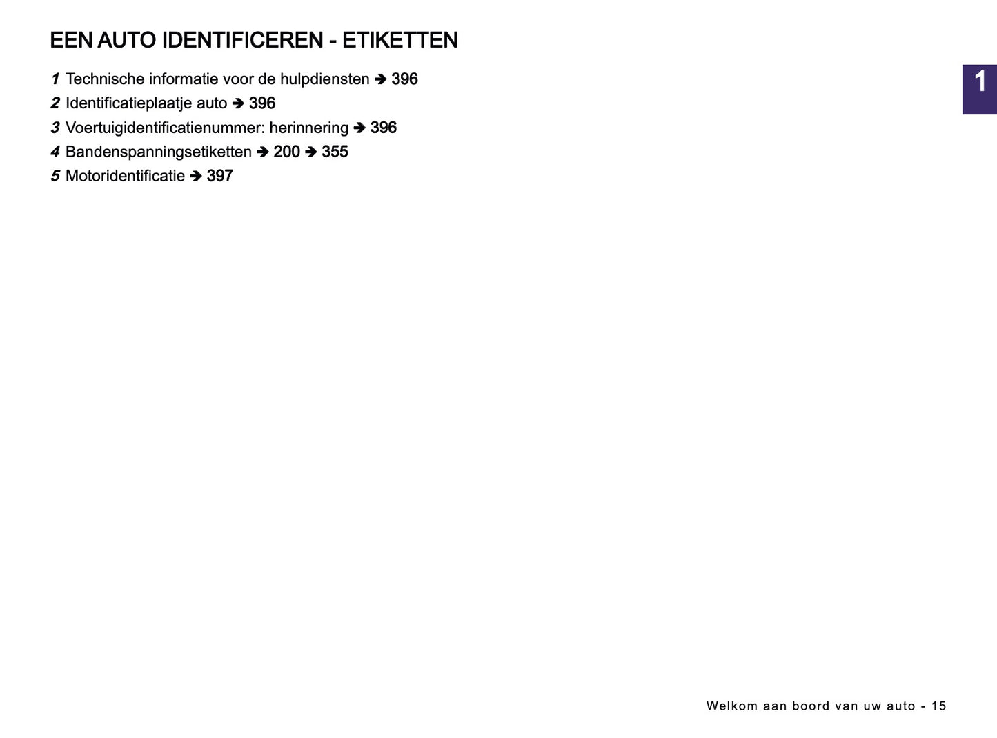 2026 Dacia Duster Owner's Manual | Dutch