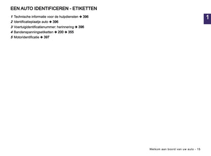 2026 Dacia Duster Owner's Manual | Dutch