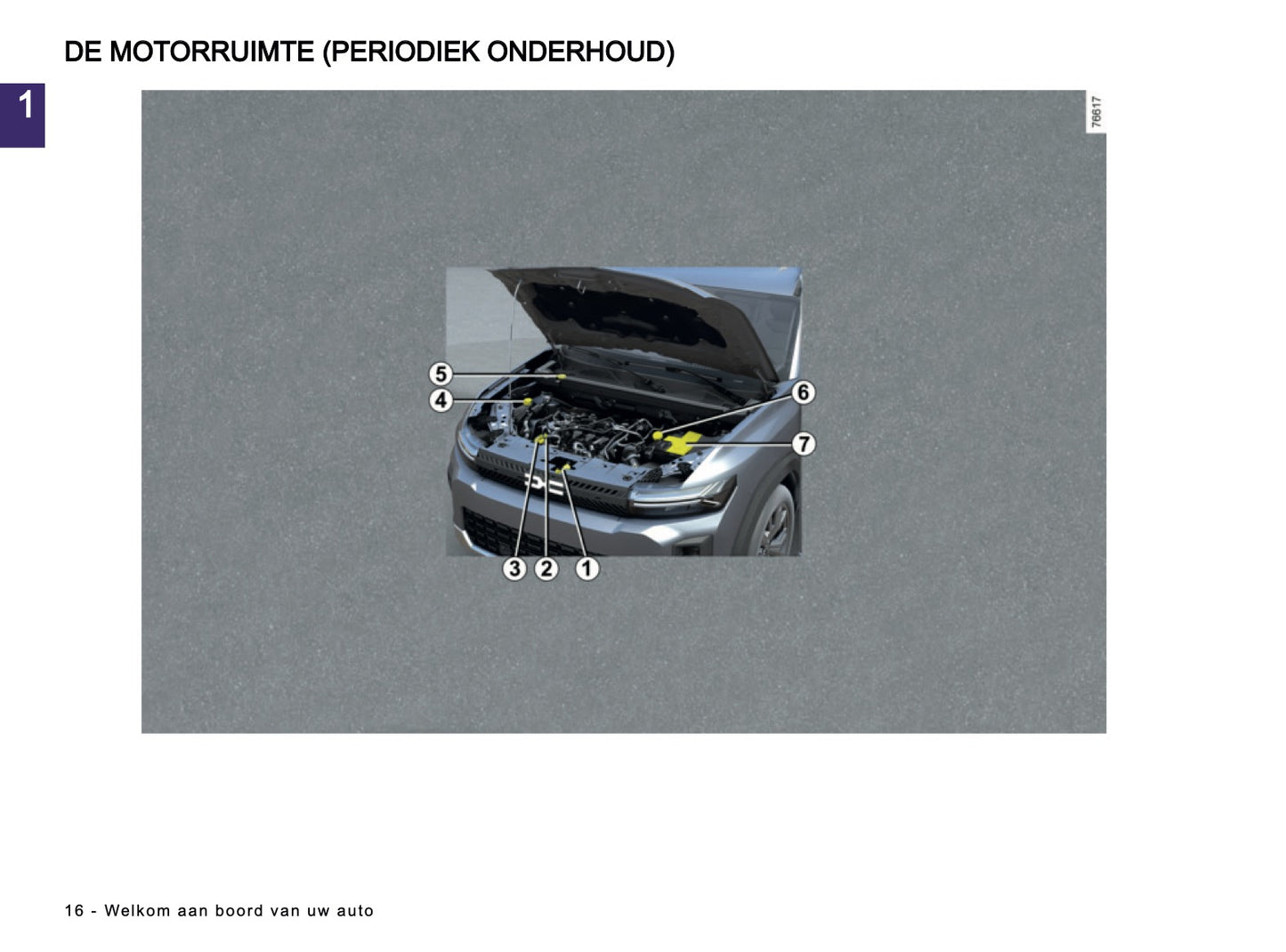 2026 Dacia Duster Owner's Manual | Dutch