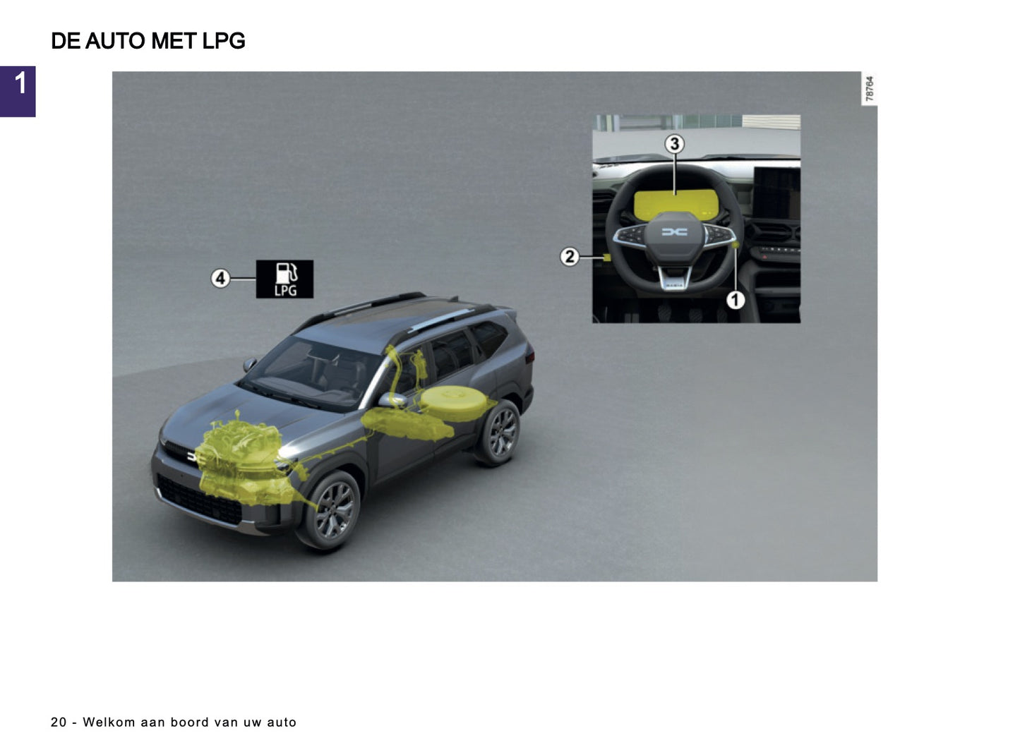 2026 Dacia Duster Owner's Manual | Dutch