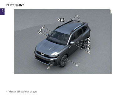 2026 Dacia Duster Owner's Manual | Dutch