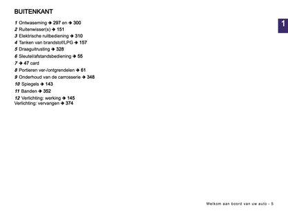 2026 Dacia Duster Owner's Manual | Dutch
