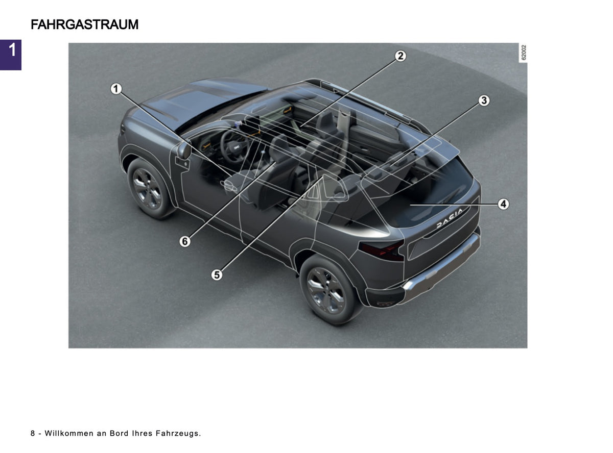 2026 Dacia Duster Owner's Manual | German