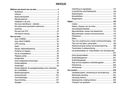 2024 Dacia Duster Owner's Manual | Dutch