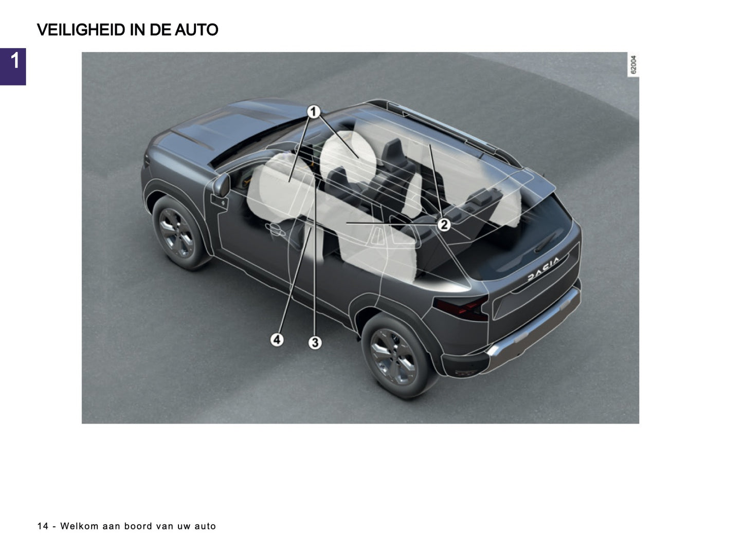 2025-2026 Dacia Duster Owner's Manual | Dutch