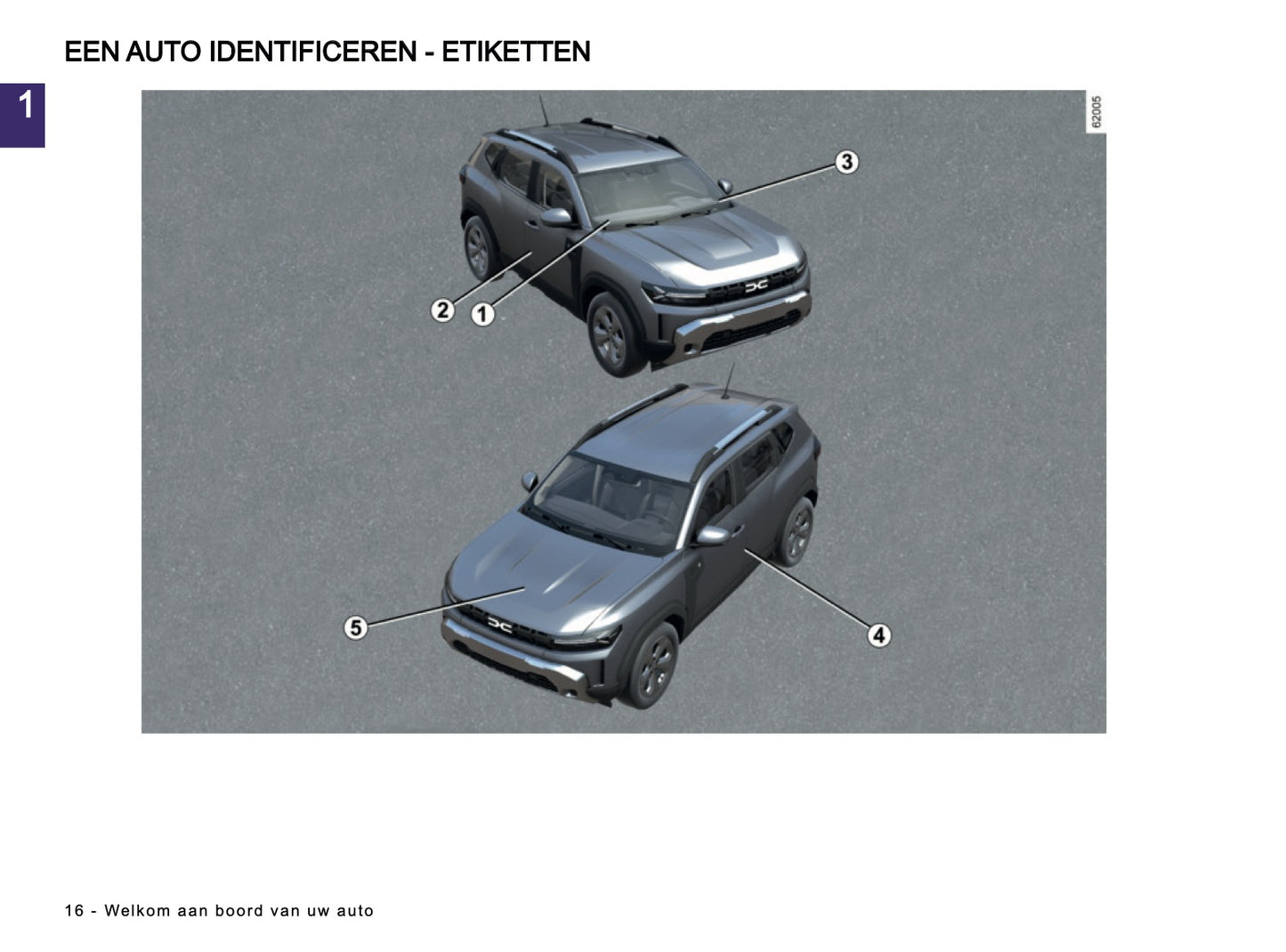 2025-2026 Dacia Duster Owner's Manual | Dutch