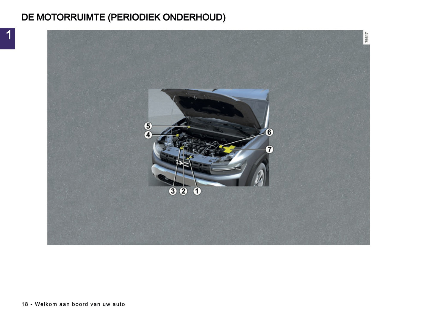 2025-2026 Dacia Duster Owner's Manual | Dutch