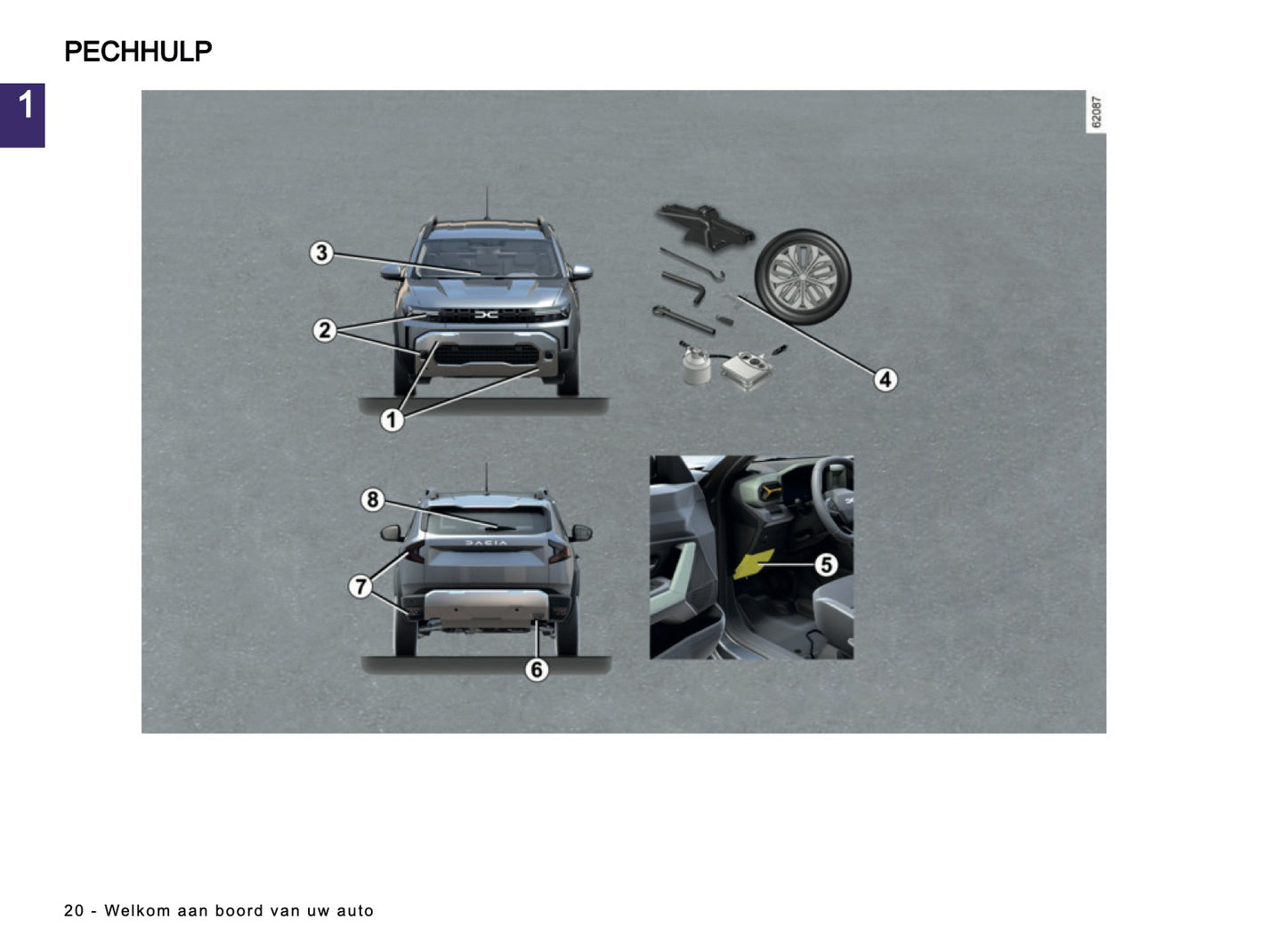 2025-2026 Dacia Duster Owner's Manual | Dutch
