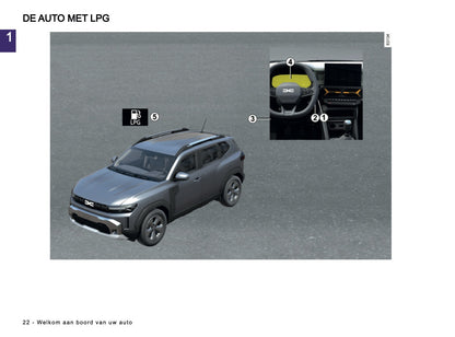 2025-2026 Dacia Duster Owner's Manual | Dutch