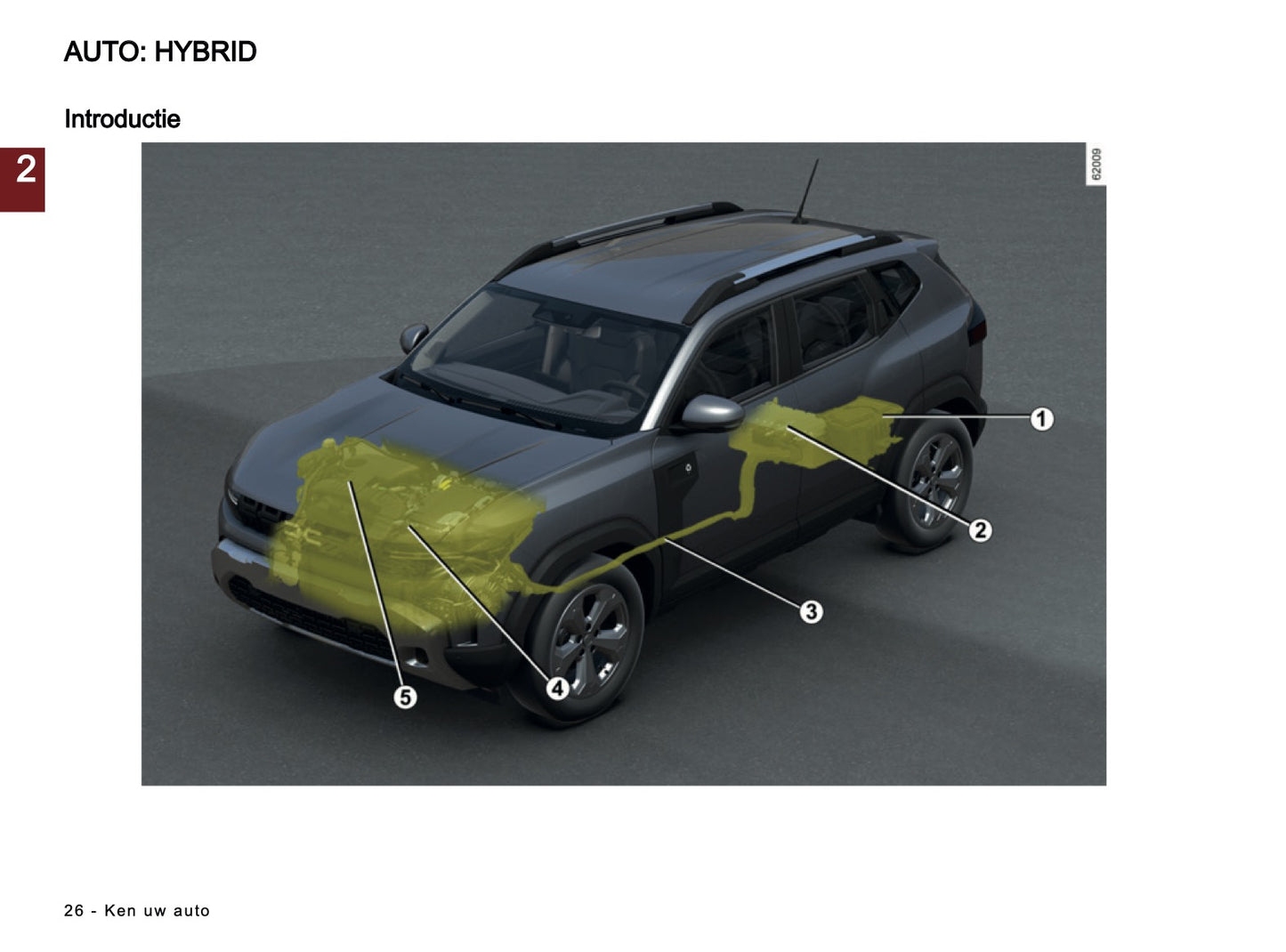 2025-2026 Dacia Duster Owner's Manual | Dutch