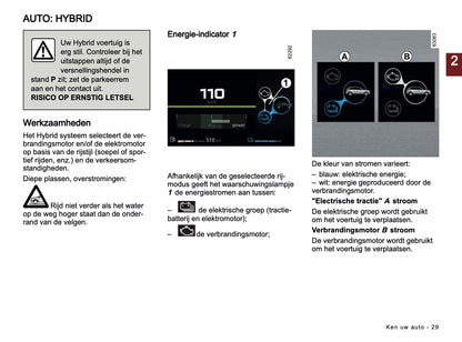 2025-2026 Dacia Duster Owner's Manual | Dutch