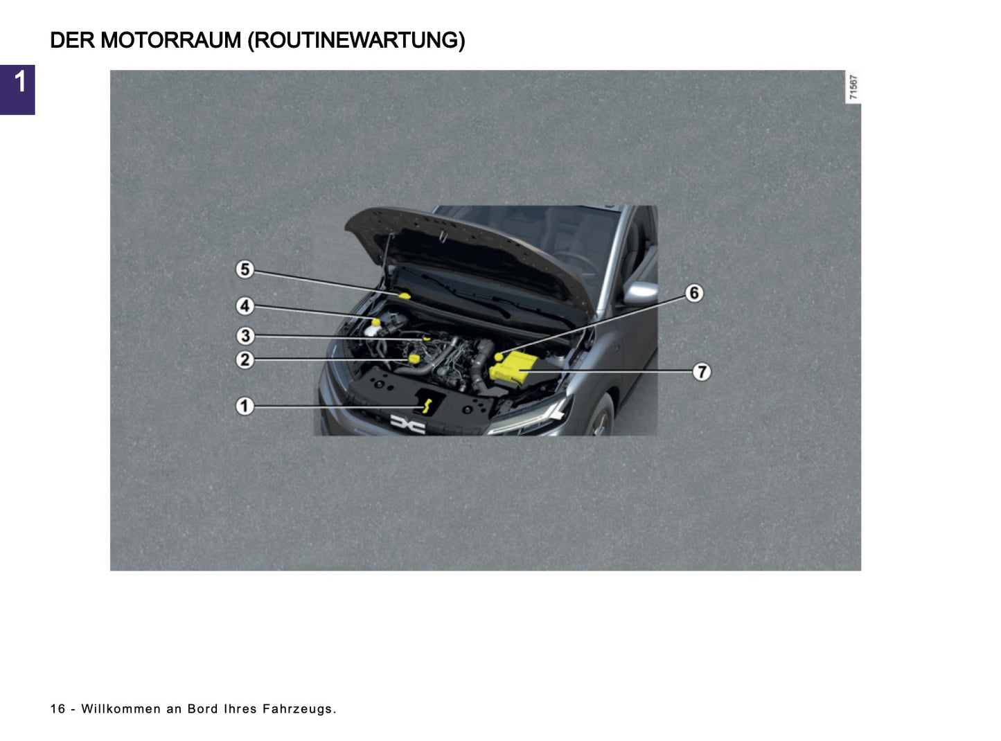 2025-2026 Dacia Jogger Bedienungsanleitung | Deutsch