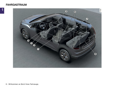 2025-2026 Dacia Jogger Bedienungsanleitung | Deutsch