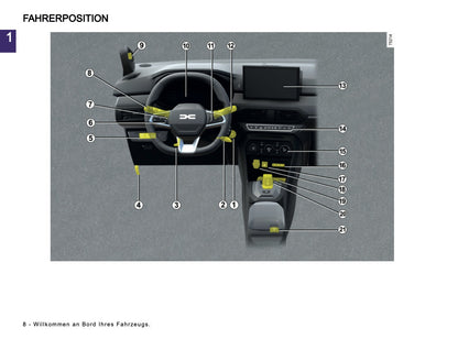 2025-2026 Dacia Jogger Bedienungsanleitung | Deutsch