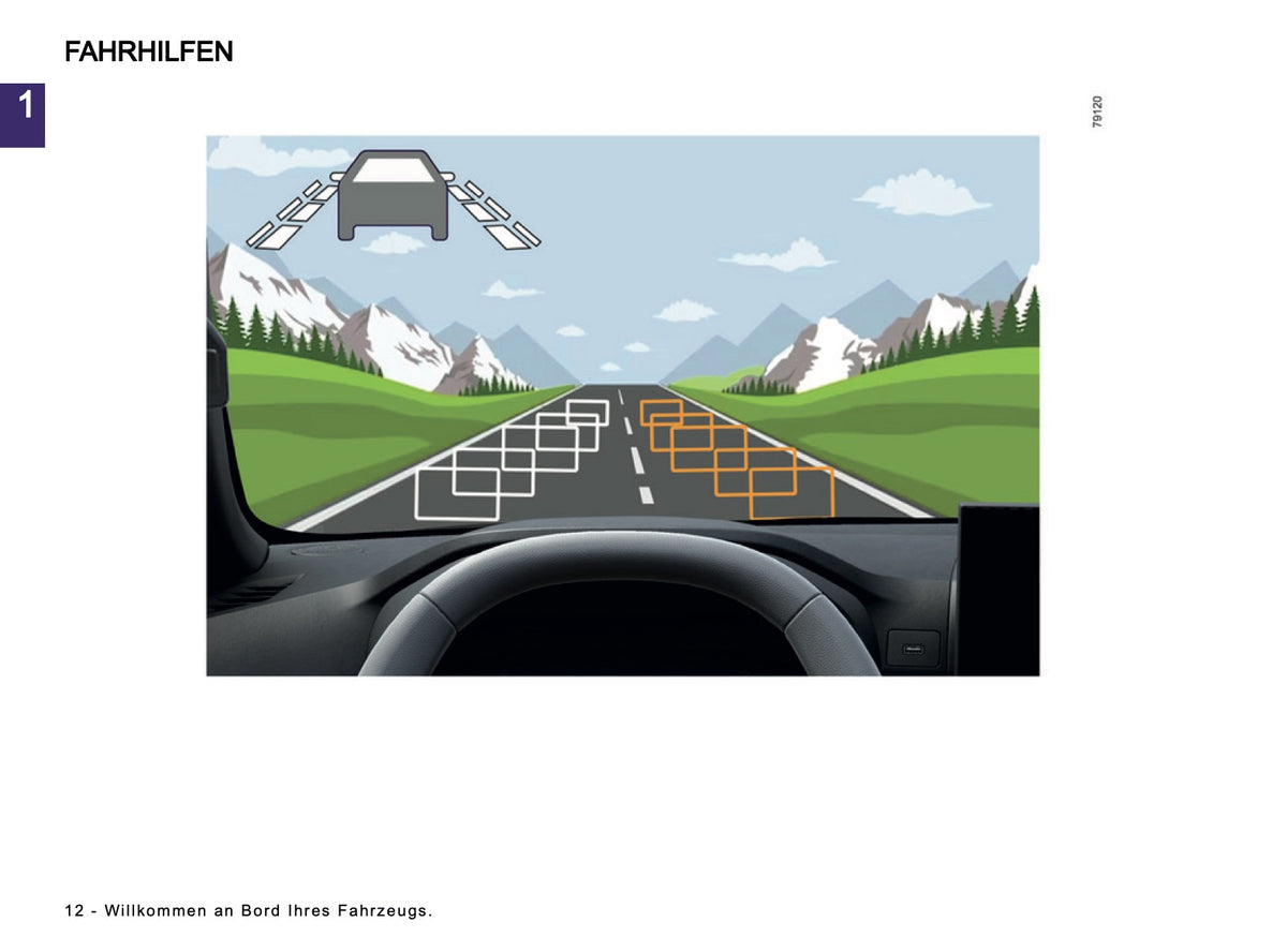 2026 Dacia Jogger Bedienungsanleitung | Deutsch