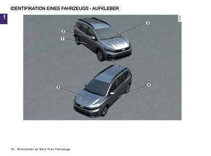 2026 Dacia Jogger Bedienungsanleitung | Deutsch