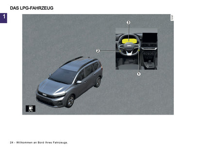 2026 Dacia Jogger Bedienungsanleitung | Deutsch
