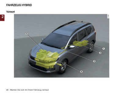 2026 Dacia Jogger Bedienungsanleitung | Deutsch