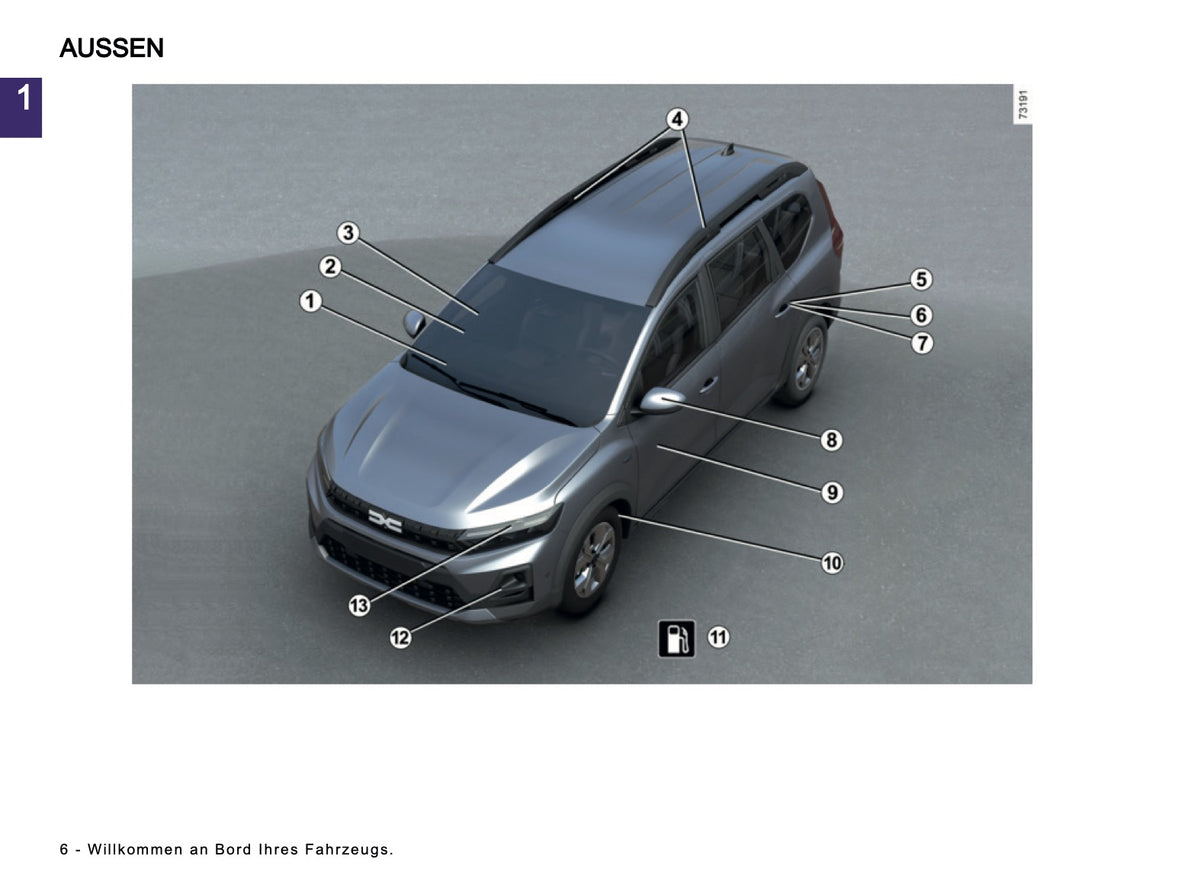 2026 Dacia Jogger Bedienungsanleitung | Deutsch