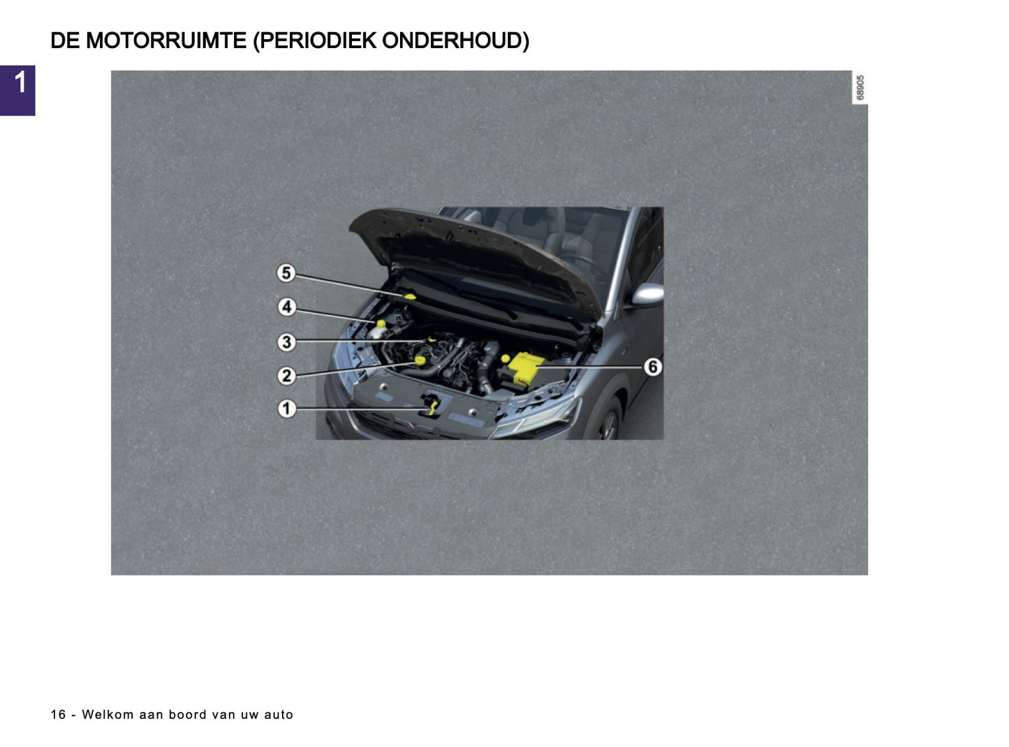 2024-2025 Dacia Jogger Gebruikershandleiding | Nederlands