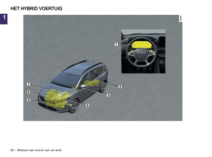 2024-2025 Dacia Jogger Gebruikershandleiding | Nederlands