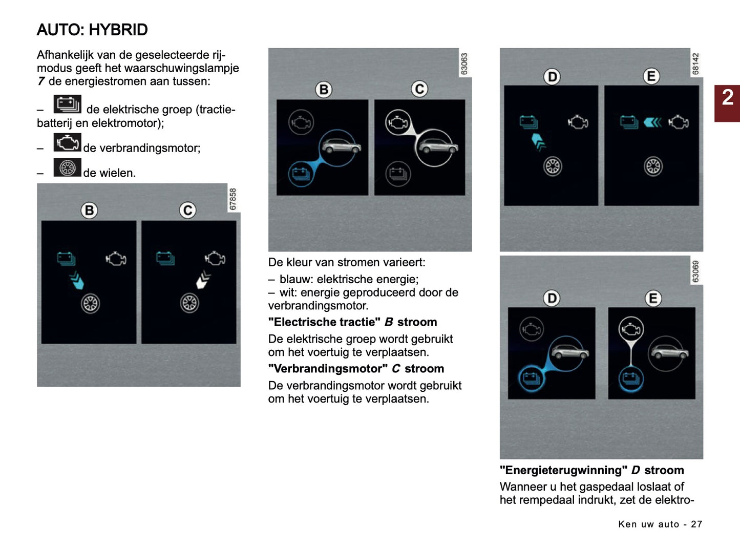 2024-2025 Dacia Jogger Gebruikershandleiding | Nederlands