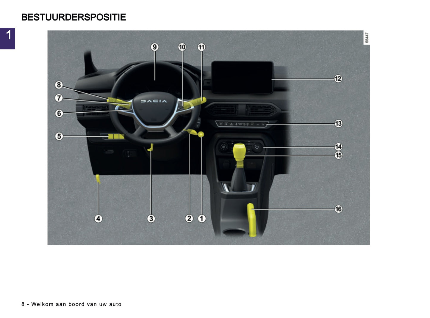 2024-2025 Dacia Jogger Gebruikershandleiding | Nederlands