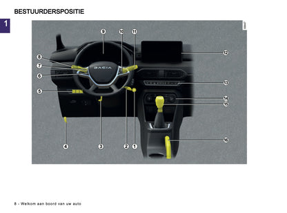 2024-2025 Dacia Jogger Gebruikershandleiding | Nederlands