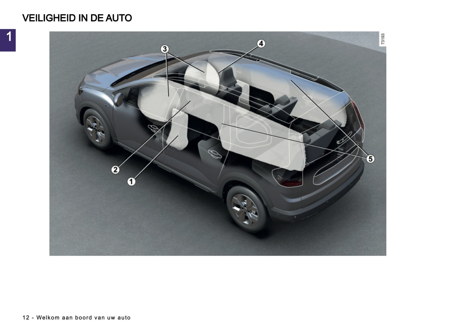 2025-2026 Dacia Jogger Gebruikershandleiding | Nederlands