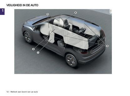 2025-2026 Dacia Jogger Gebruikershandleiding | Nederlands