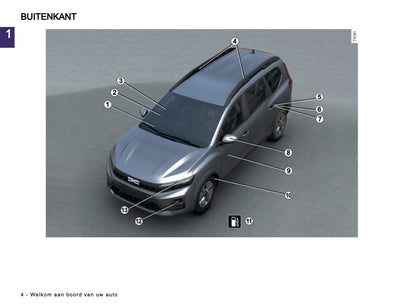 2025-2026 Dacia Jogger Gebruikershandleiding | Nederlands