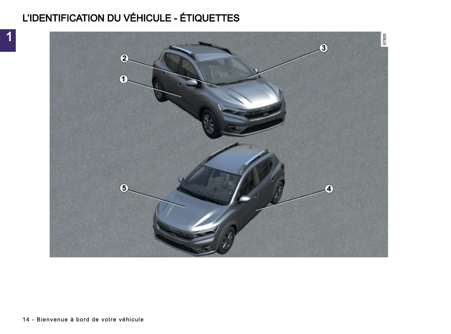 2024-2025 Dacia Sandero/Sandero Stepway Manuel du propriétaire | Français