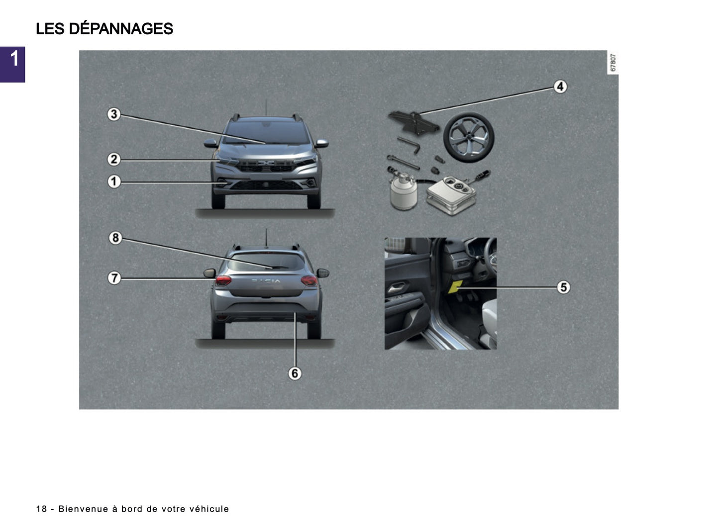 2024-2025 Dacia Sandero/Sandero Stepway Manuel du propriétaire | Français