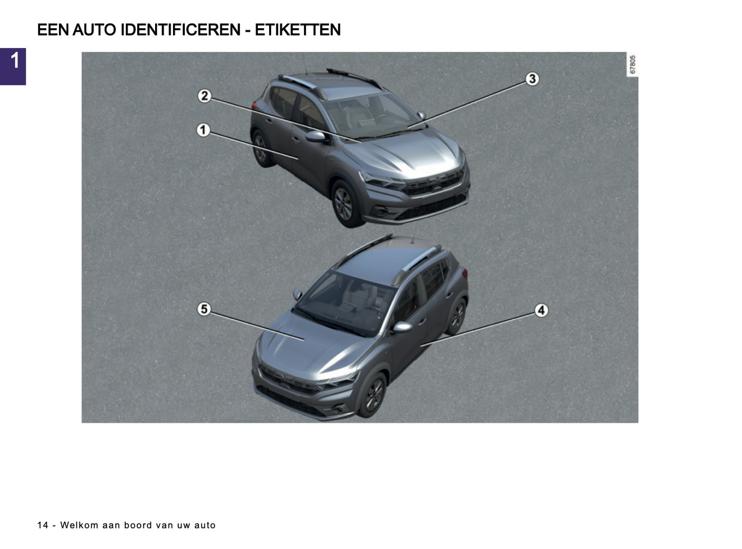 2024-2025 Dacia Sandero/Sandero Stepway Gebruikershandleiding | Nederlands