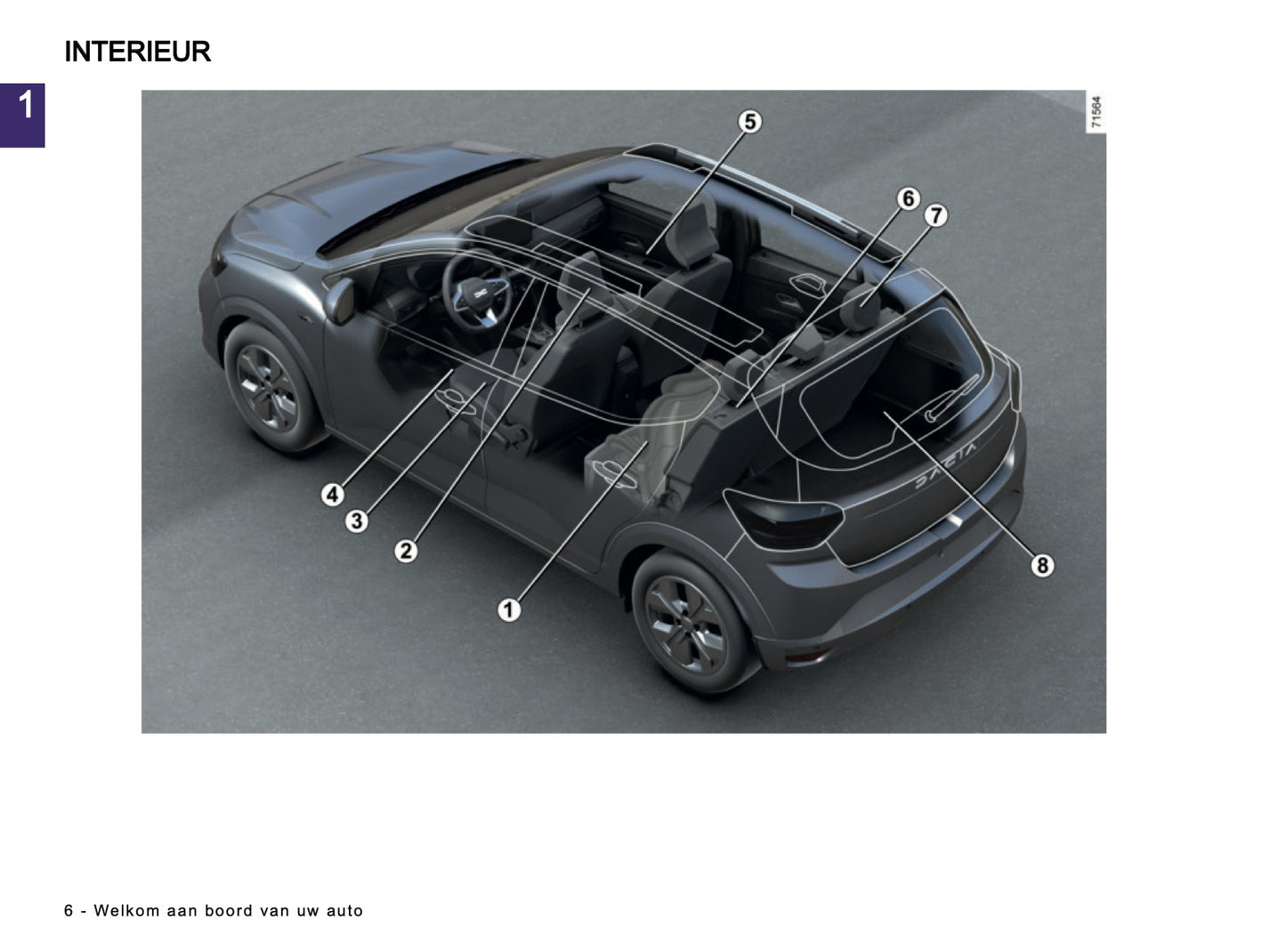 2025-2026 Dacia Sandero/Sandero Stepway Gebruikershandleiding | Nederlands