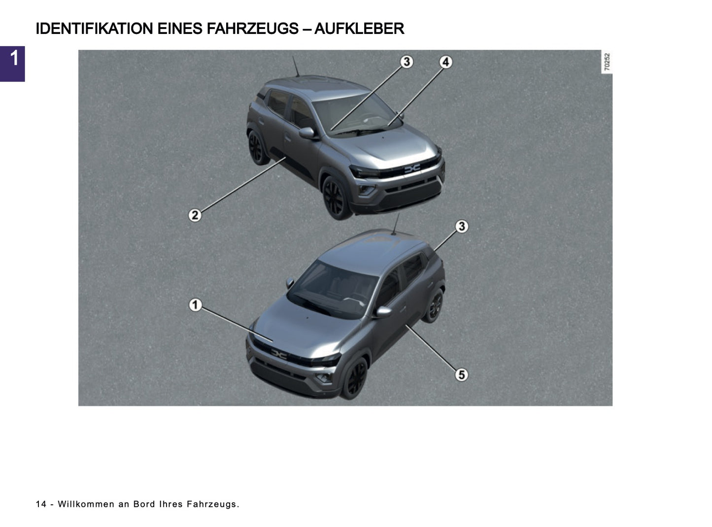 2026 Dacia Spring Electric Bedienungsanleitung | Deutsch