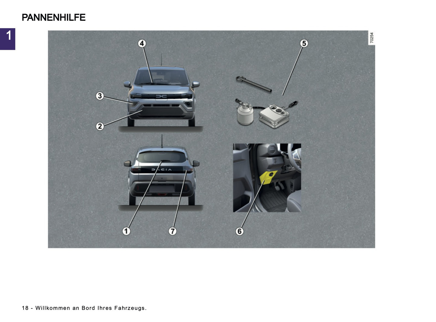 2026 Dacia Spring Electric Bedienungsanleitung | Deutsch