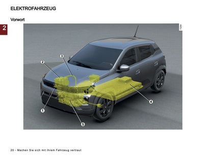 2026 Dacia Spring Electric Bedienungsanleitung | Deutsch