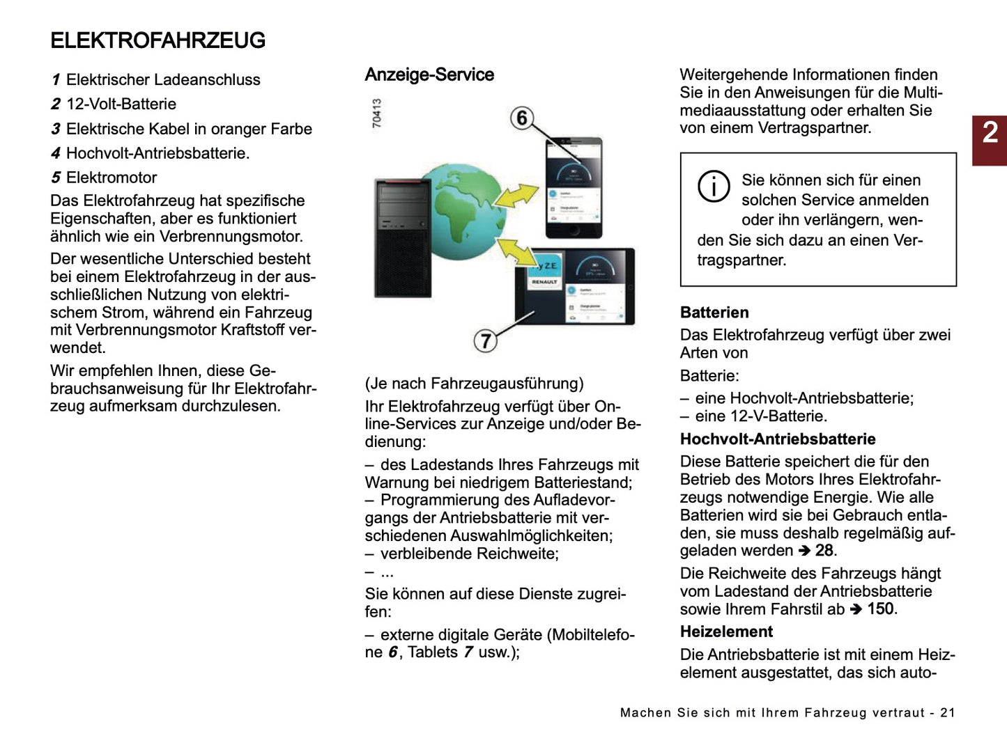 2026 Dacia Spring Electric Bedienungsanleitung | Deutsch