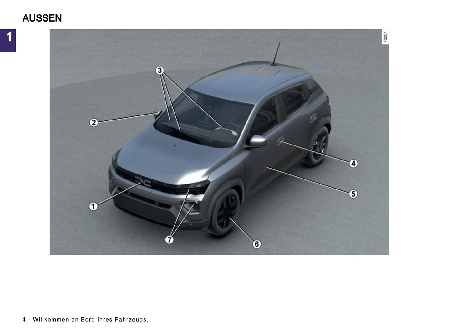2026 Dacia Spring Electric Bedienungsanleitung | Deutsch