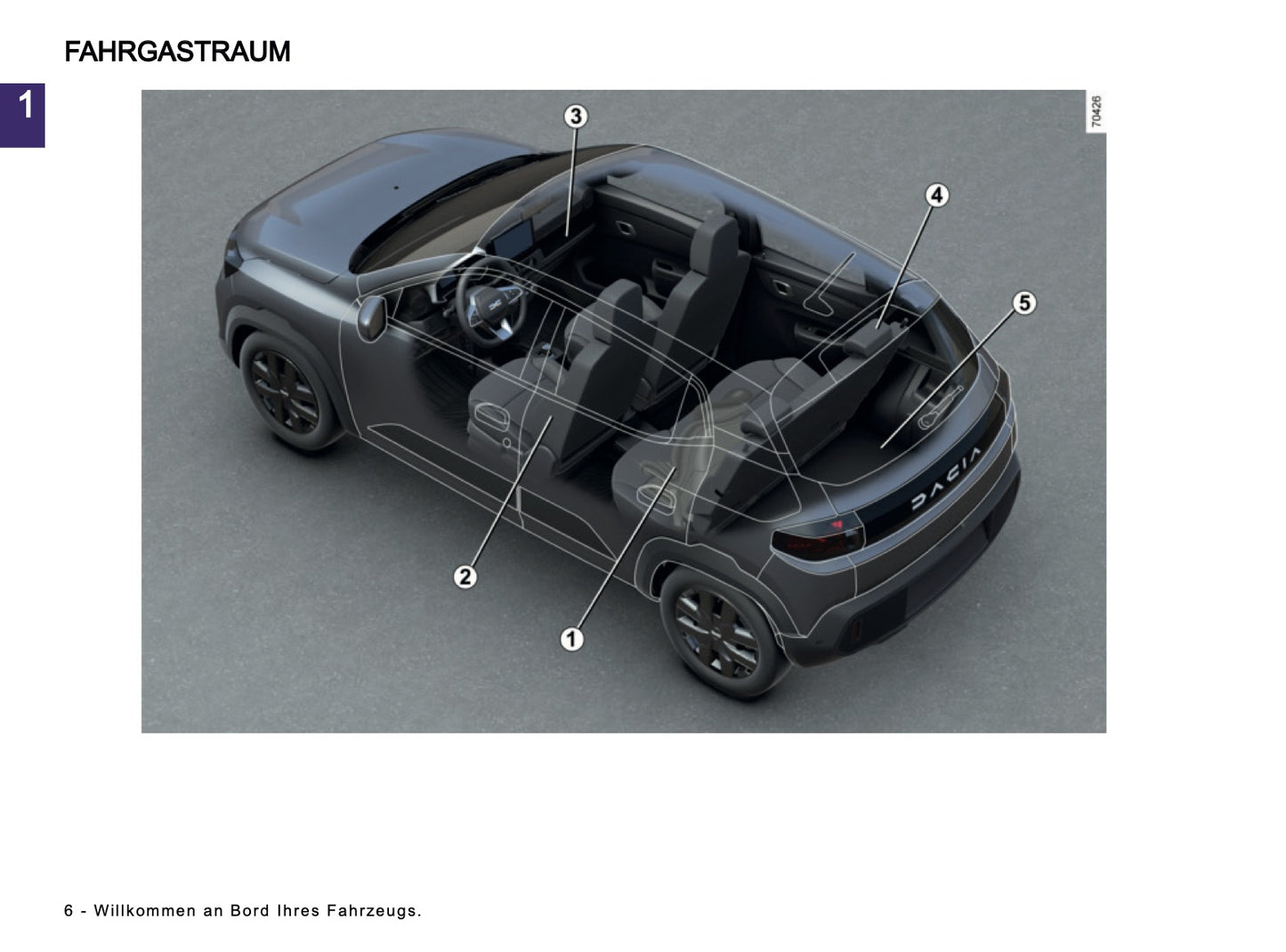 2026 Dacia Spring Electric Bedienungsanleitung | Deutsch