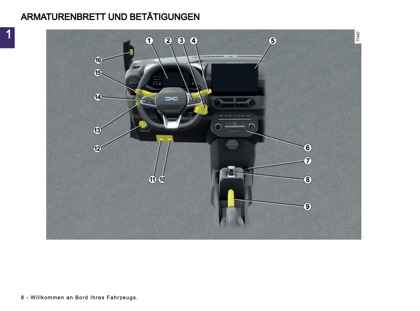 2026 Dacia Spring Electric Bedienungsanleitung | Deutsch