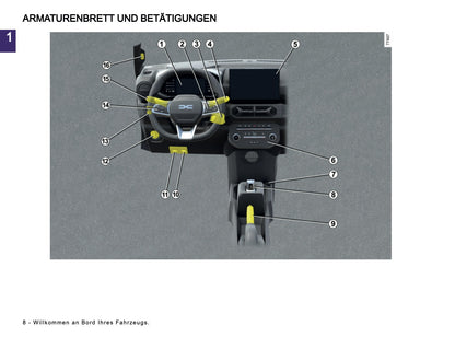 2026 Dacia Spring Electric Bedienungsanleitung | Deutsch